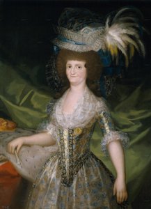 María Luisa de Parma de Francisco de Goya